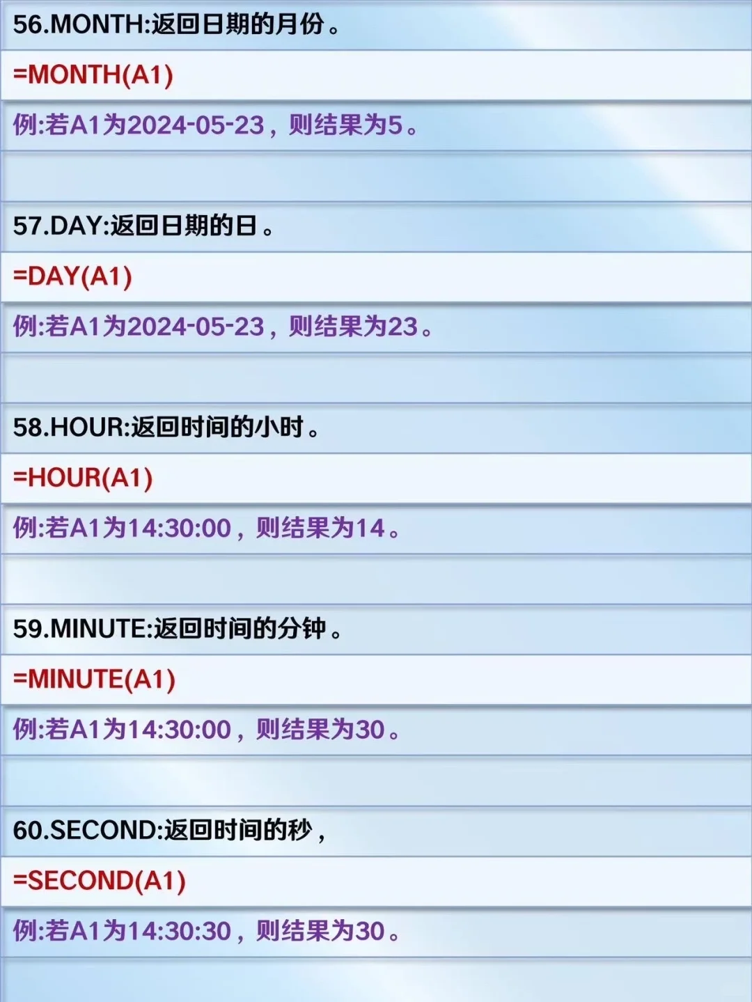 逼自己练完这70个函数，你的Excel就很牛了