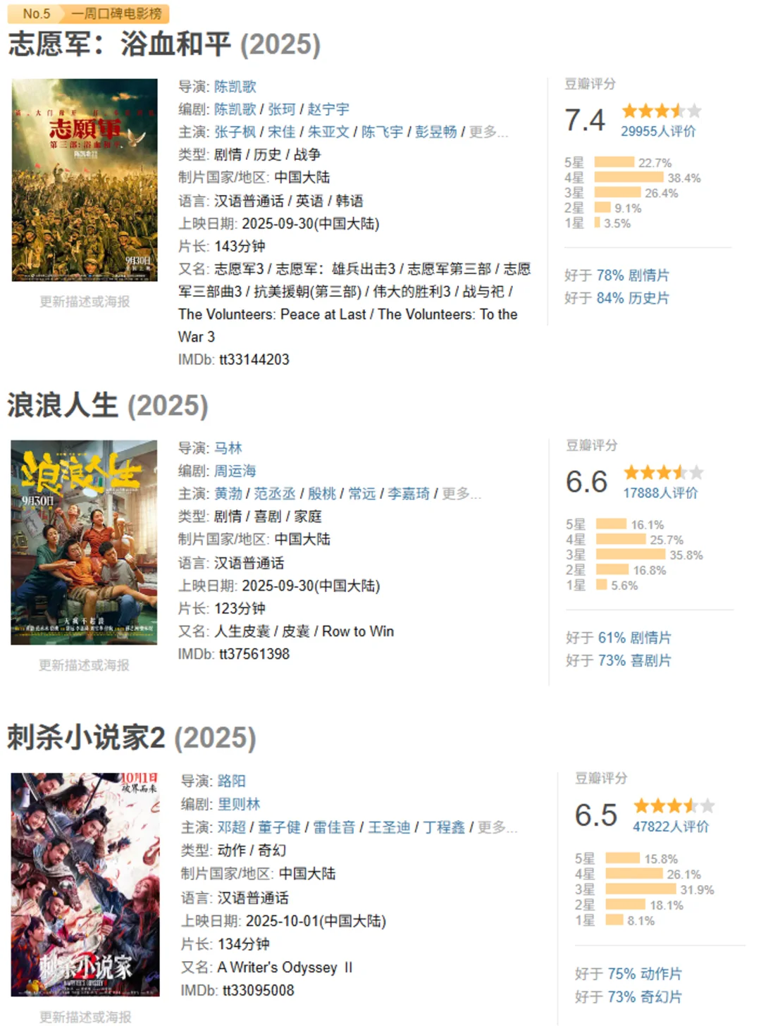 2025国庆档看电影不踩雷！必看清单帮你选好