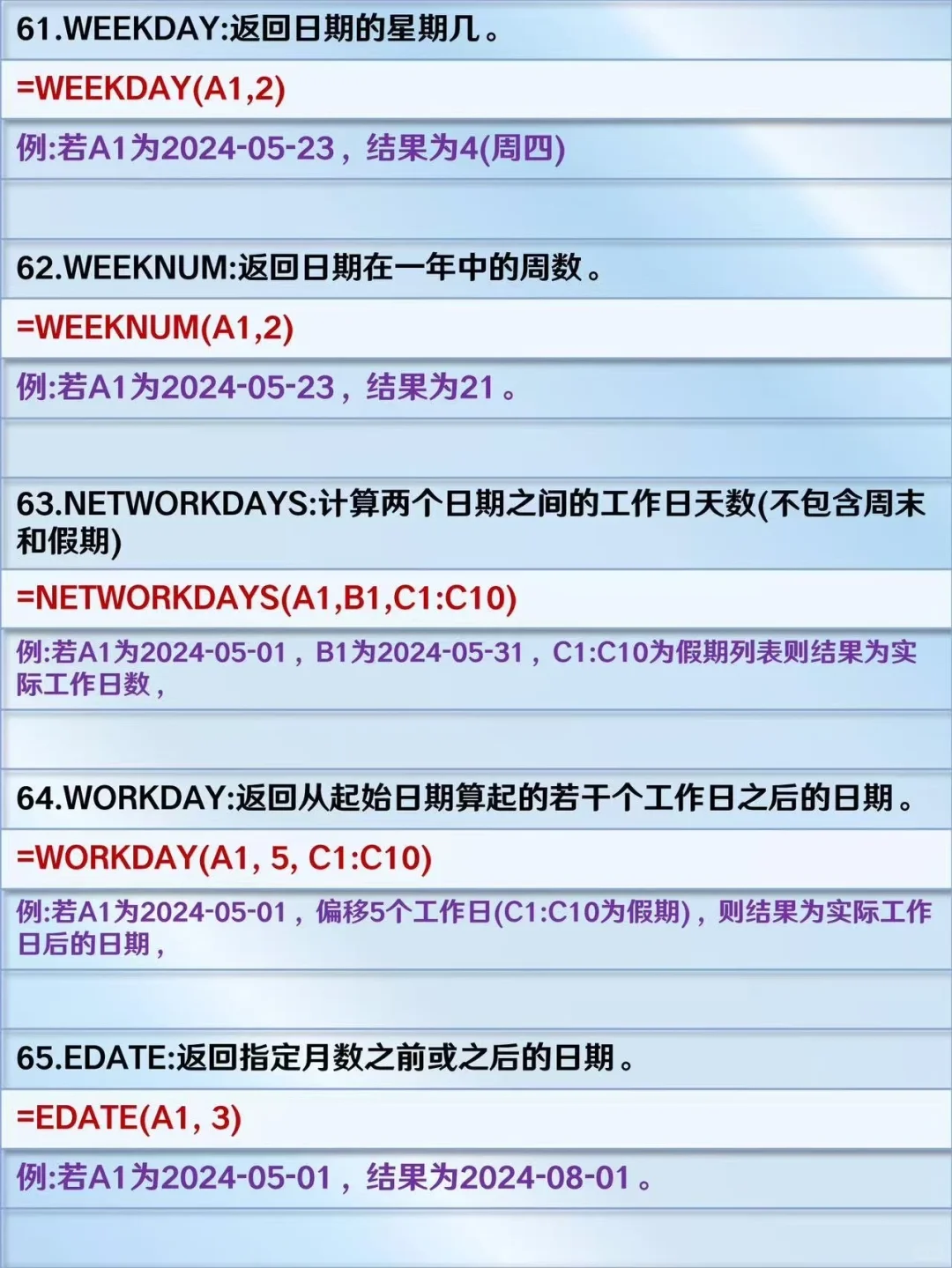 逼自己练完这70个函数，你的Excel就很牛了