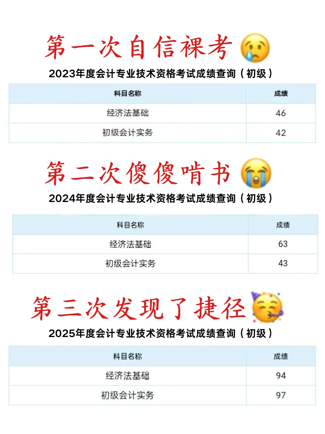 26初级会计，免费app被我发现啦！