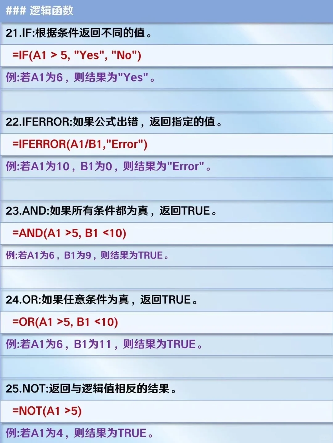 逼自己练完这70个函数，你的Excel就很牛了