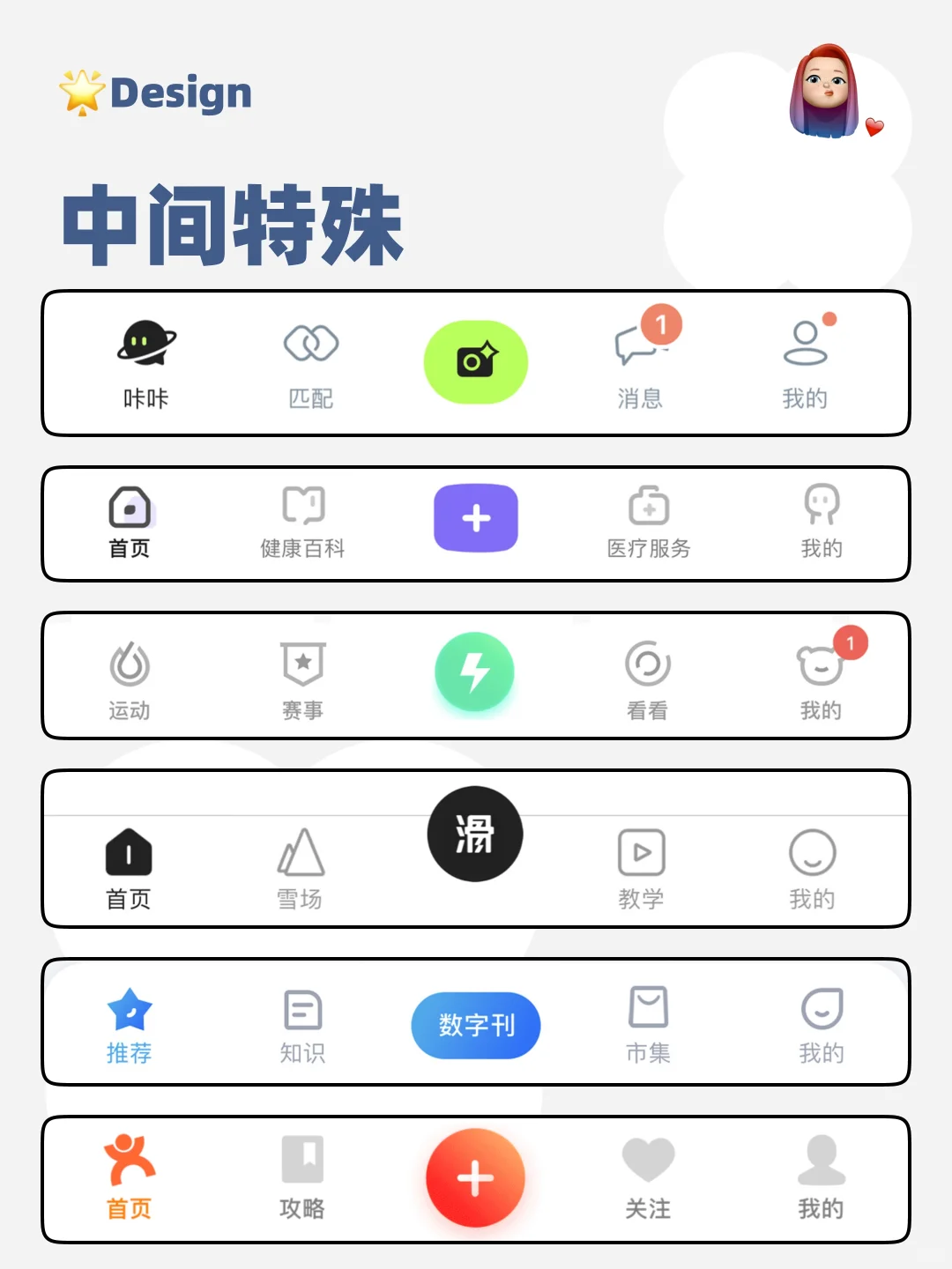 设计灵感分享｜APP底部导航栏Tab栏