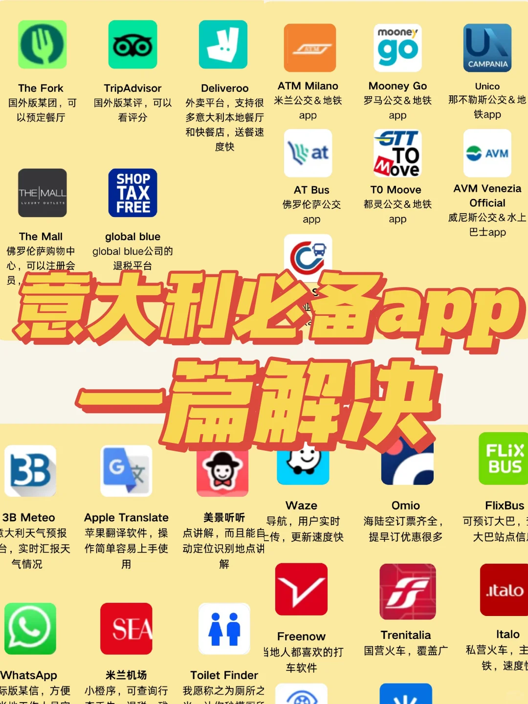 拯救p人‼️超全面意大利旅行必备app