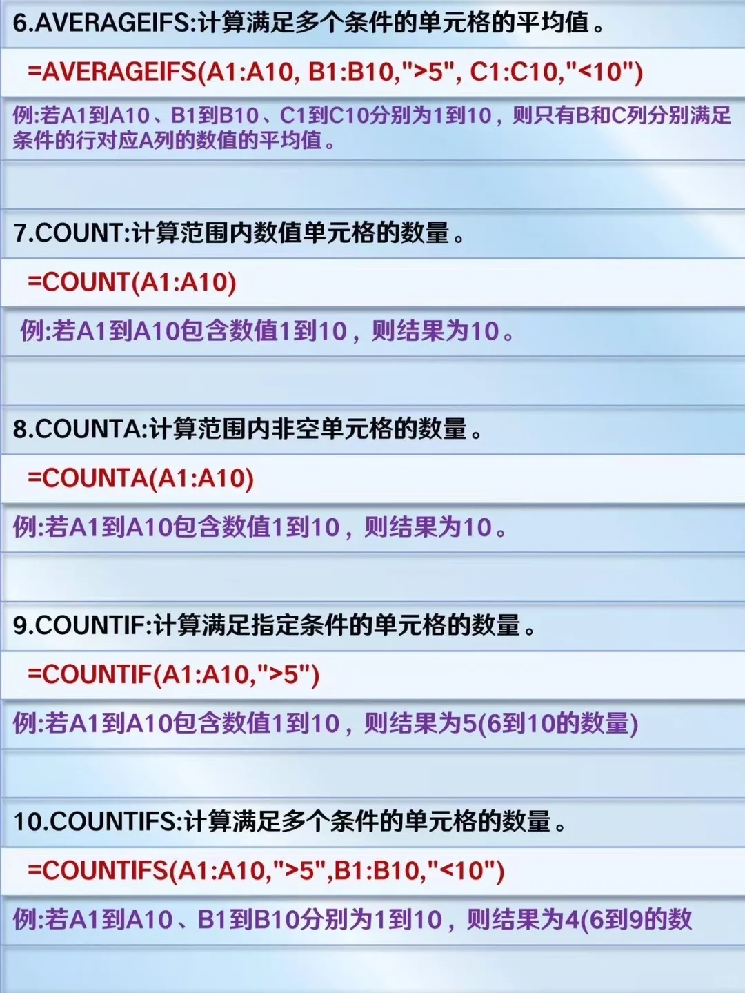 逼自己练完这70个函数，你的Excel就很牛了