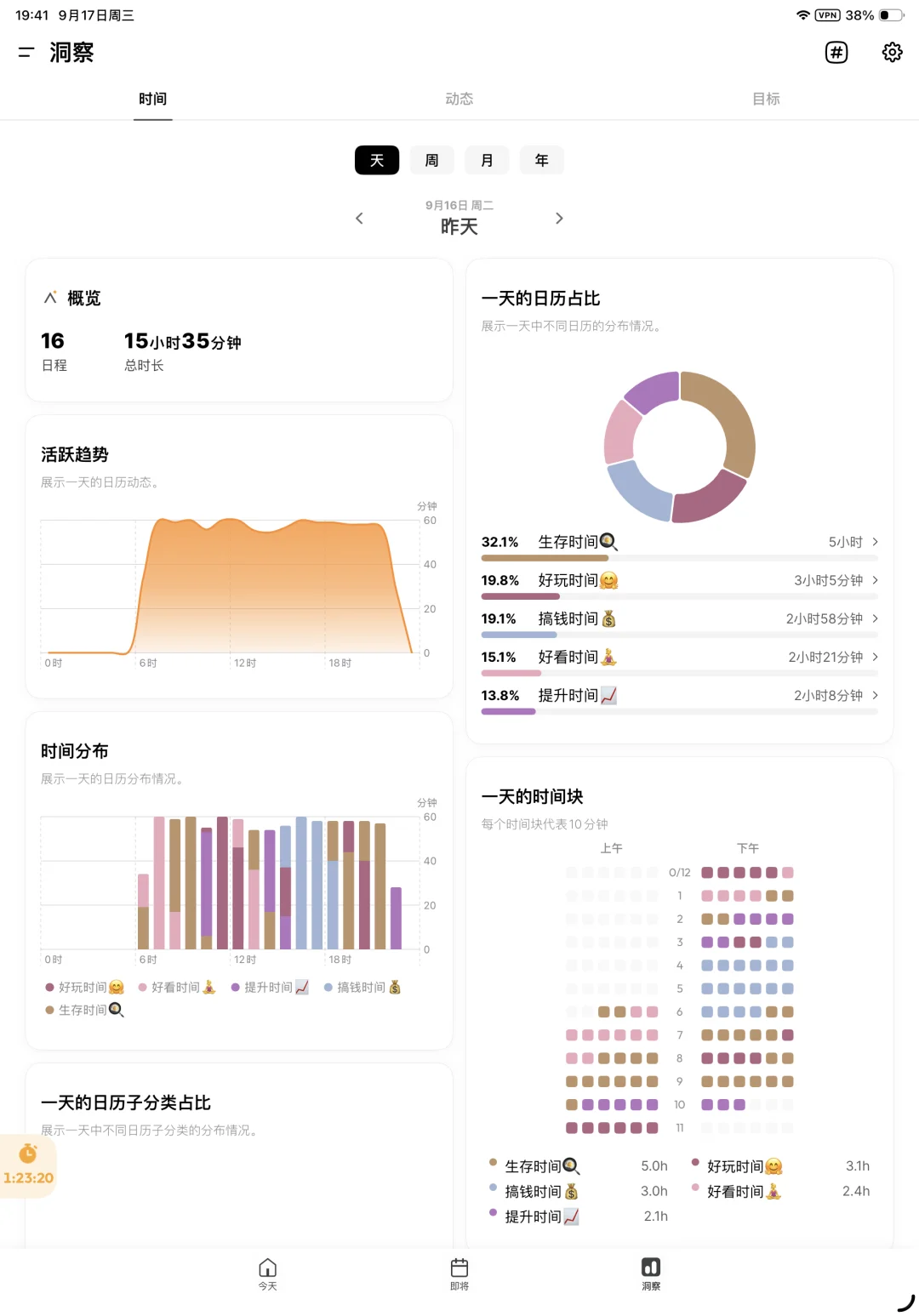没想到最强手帐软件居然是苹果日历 👍