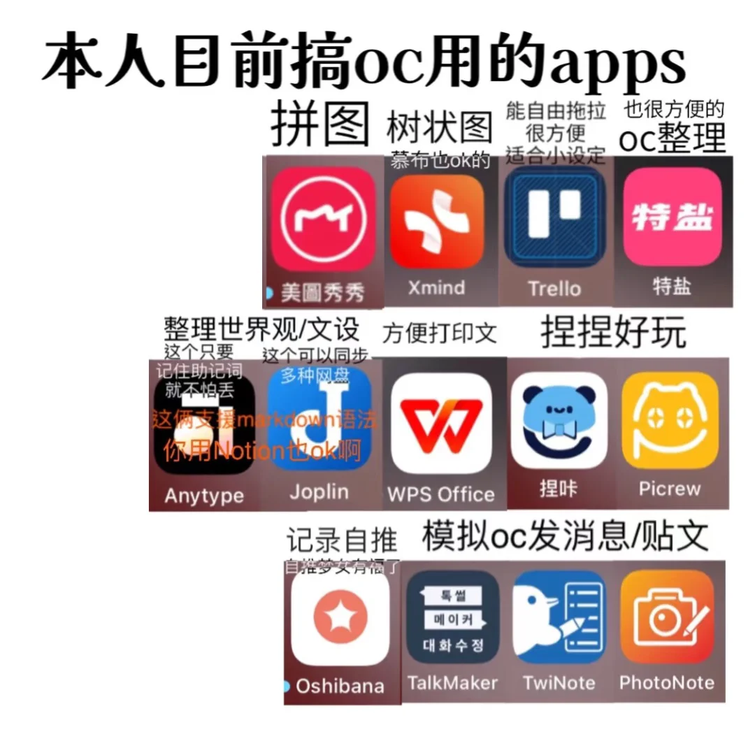 本人目前为止搞oc用的apps