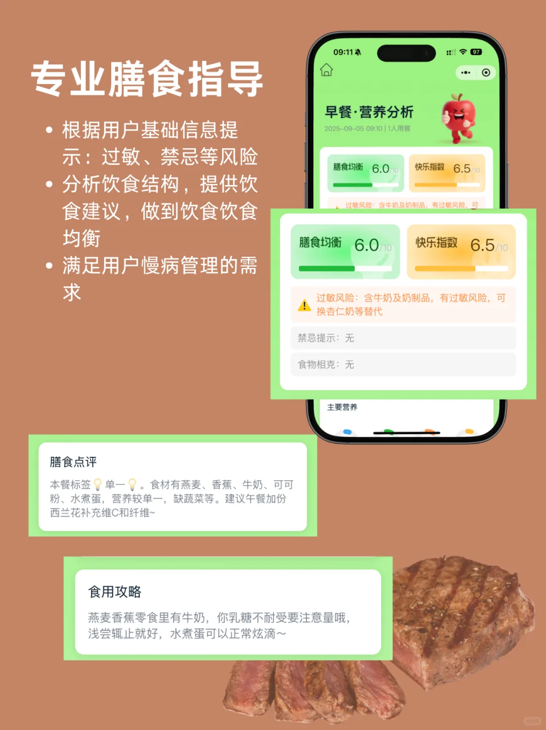 致每一个独特的你:爱自己,好好吃饭!🍽️