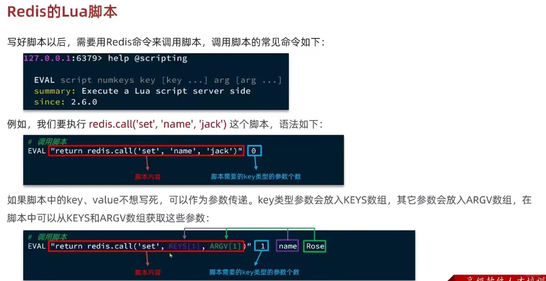 Lua 脚本实现原子性