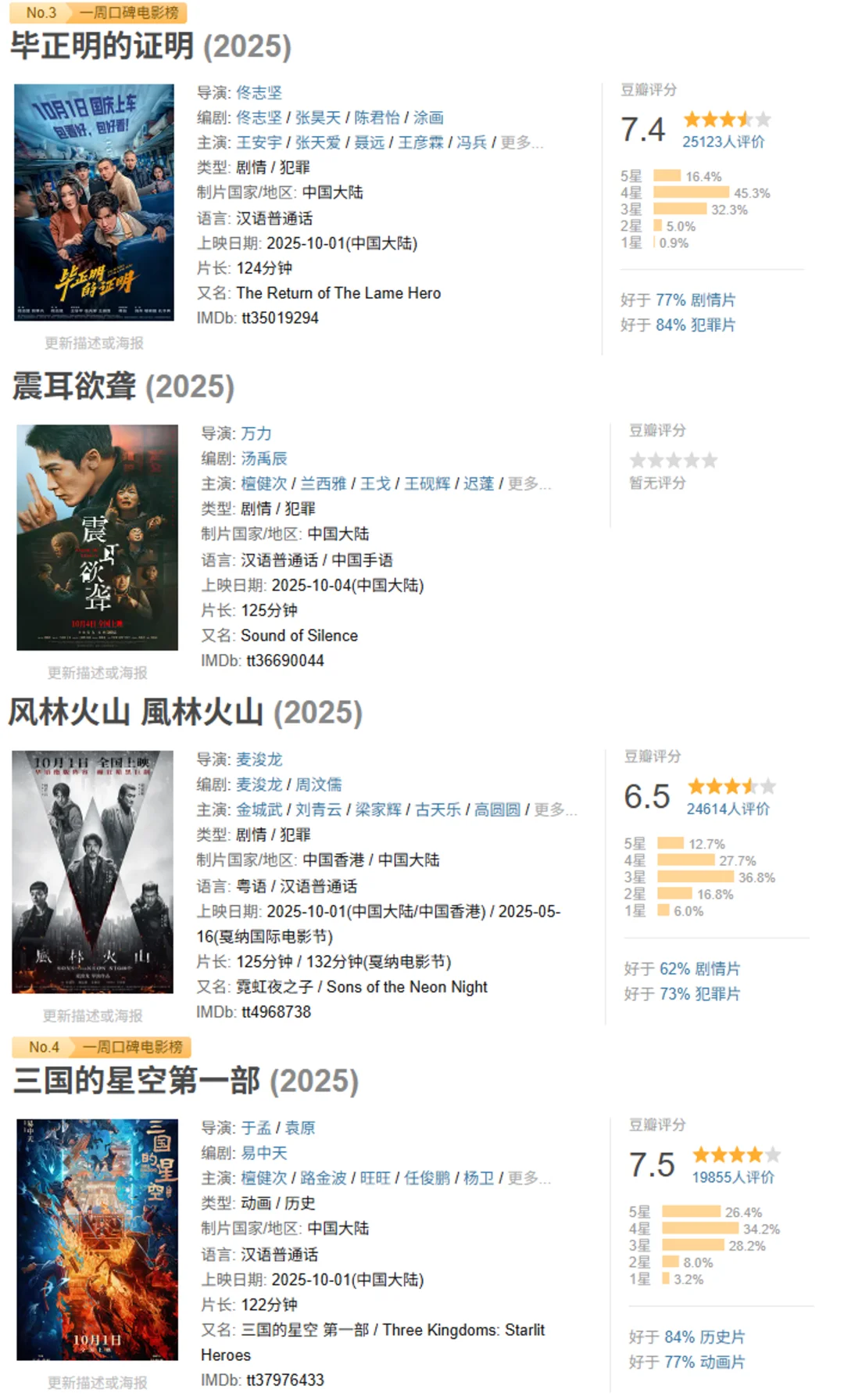 2025国庆档看电影不踩雷！必看清单帮你选好