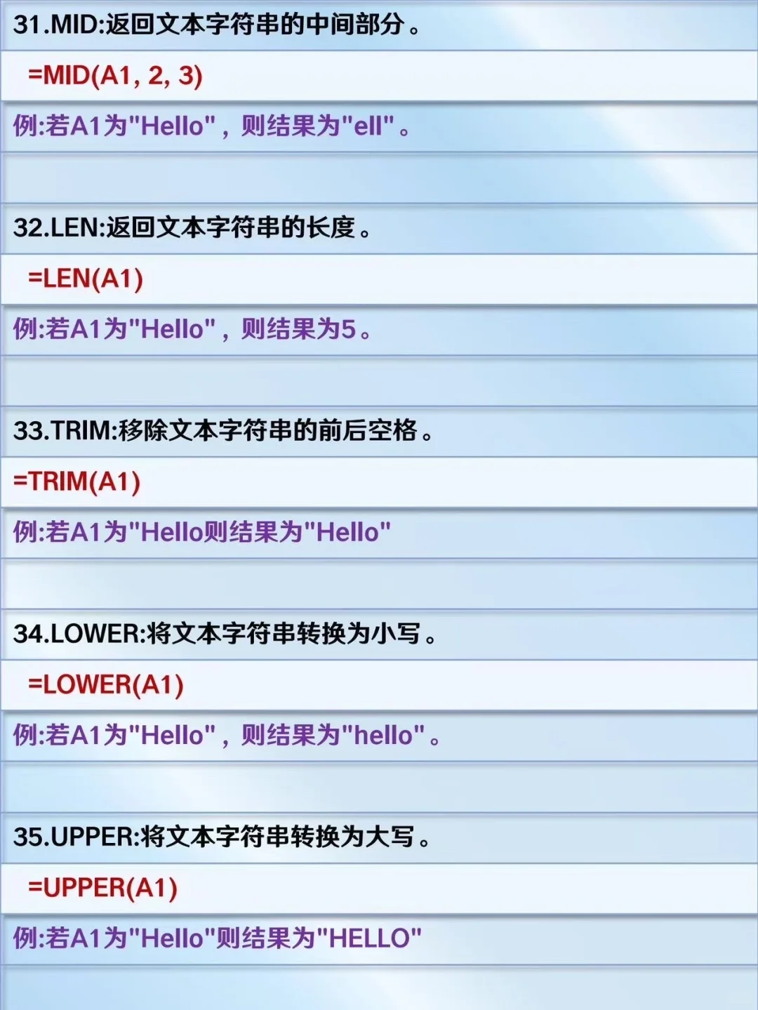 逼自己练完这70个函数，你的Excel就很牛了