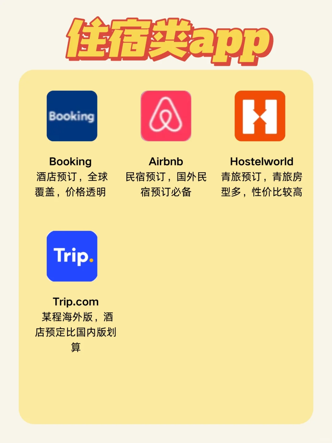 拯救p人‼️超全面意大利旅行必备app