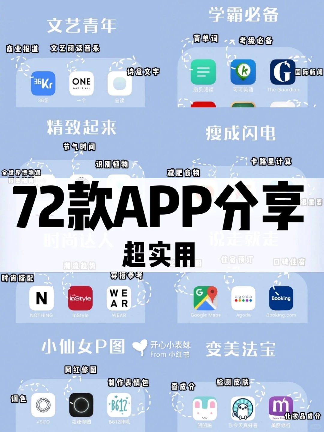 ‼️ 纯干货‼️ 超实用的72款APP分享✍