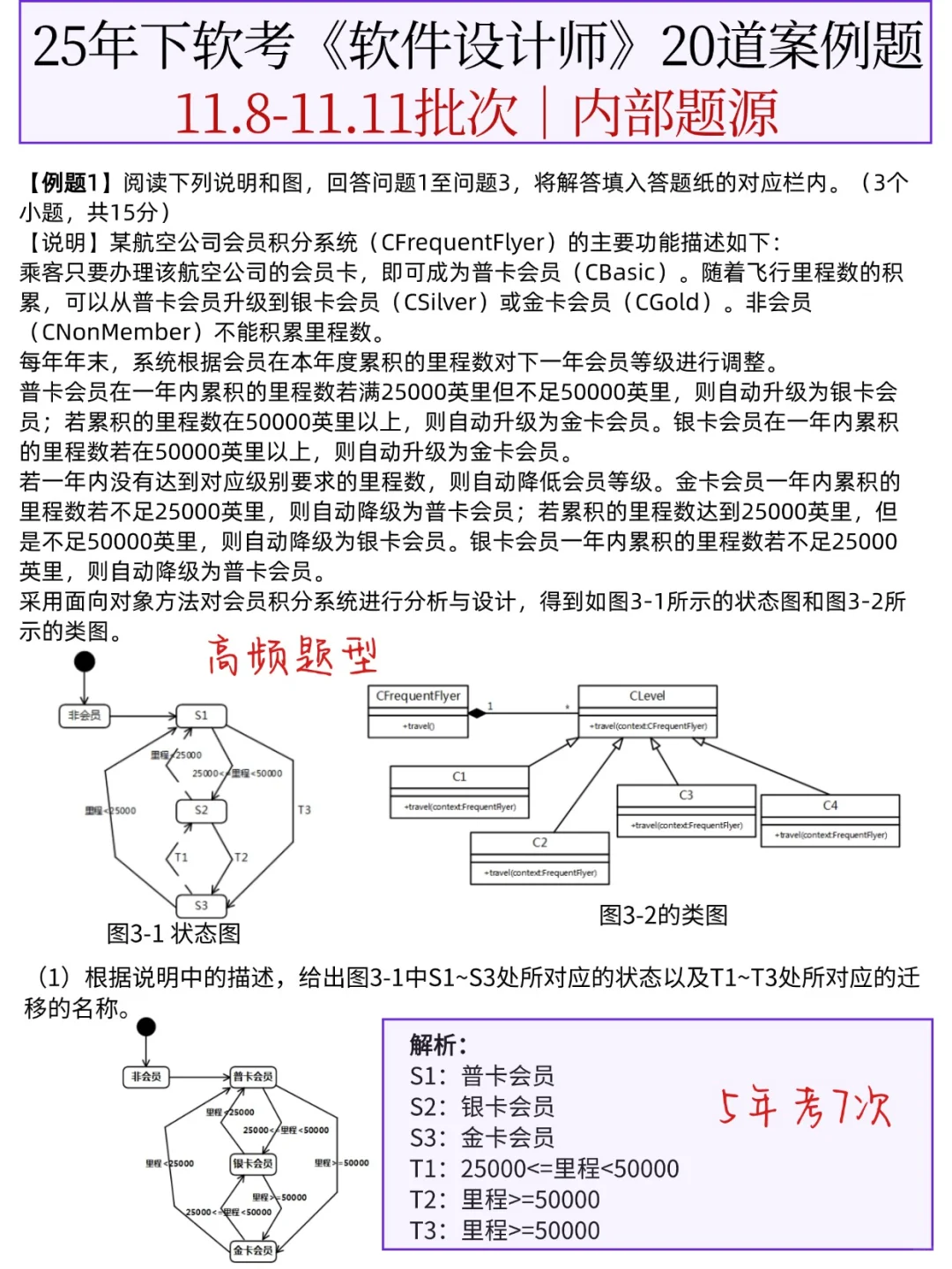 11.8软件设计师，就这10页纸，背完保底50+