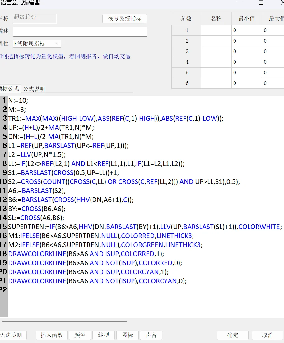 超级趋势线 supertrendline
