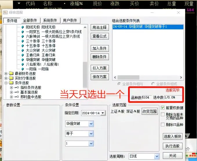 感谢同事分享，这华强突破源代码你见过吗？