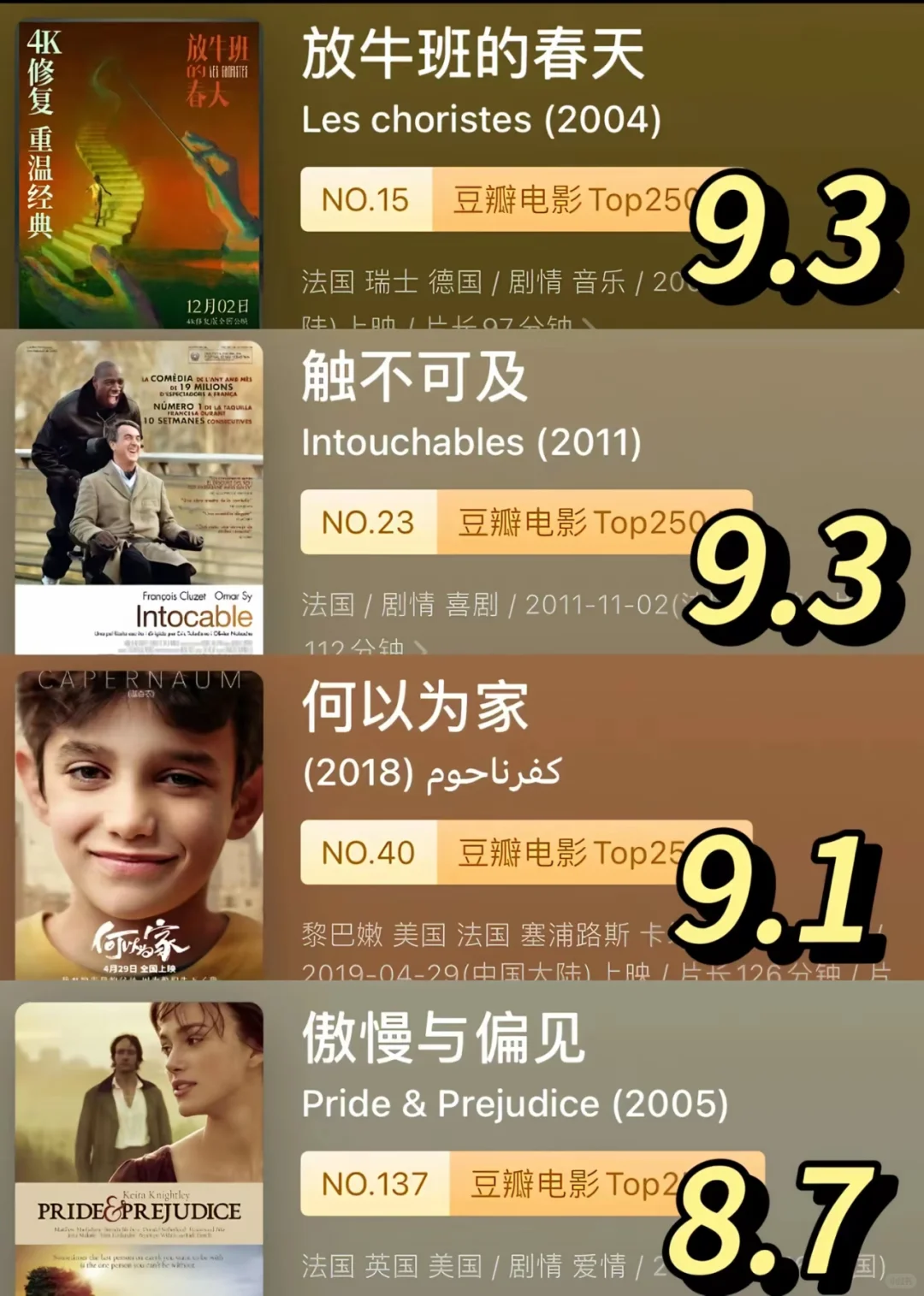 分享❗❗❗人生必看35部电影🎬