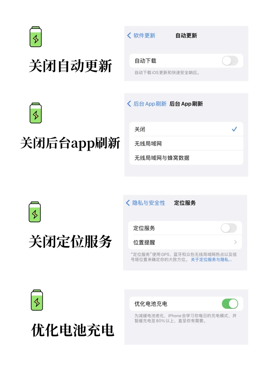 真心希望安卓转苹果的姐妹都能看到这篇……