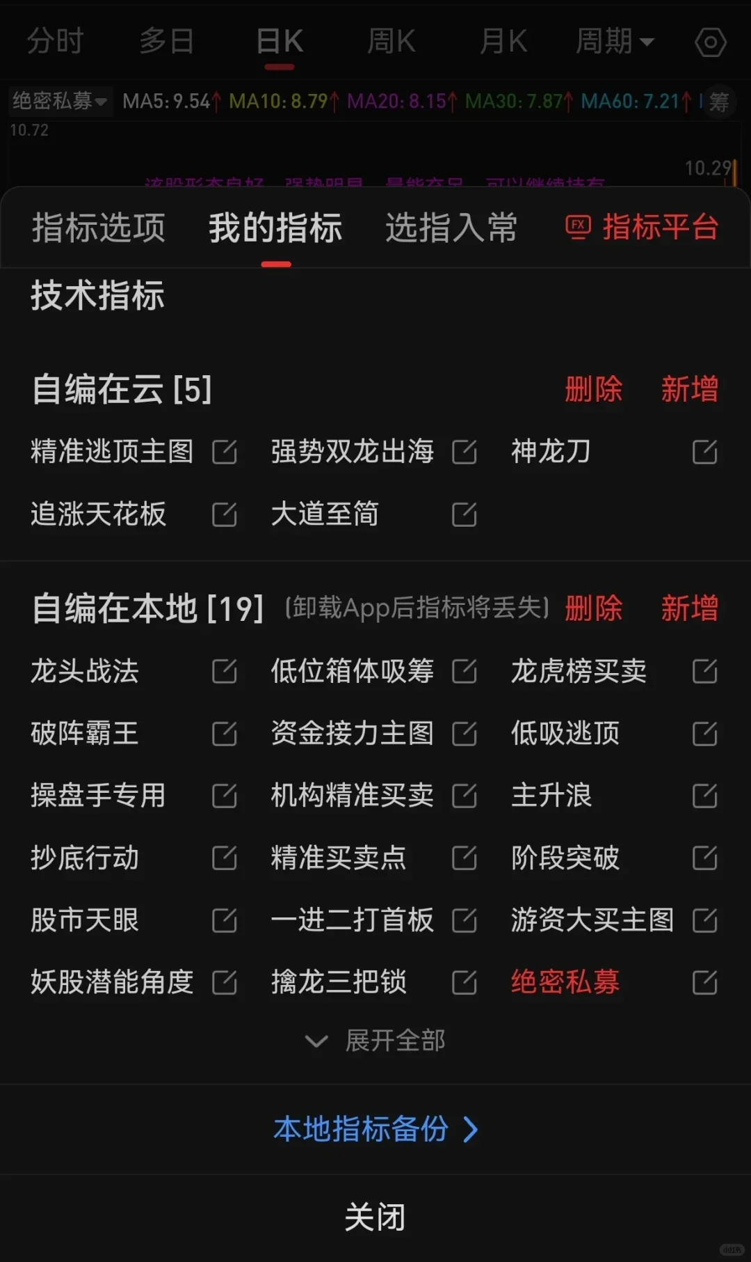 不在传的tn6源码，98%胜率，无偿分享!
