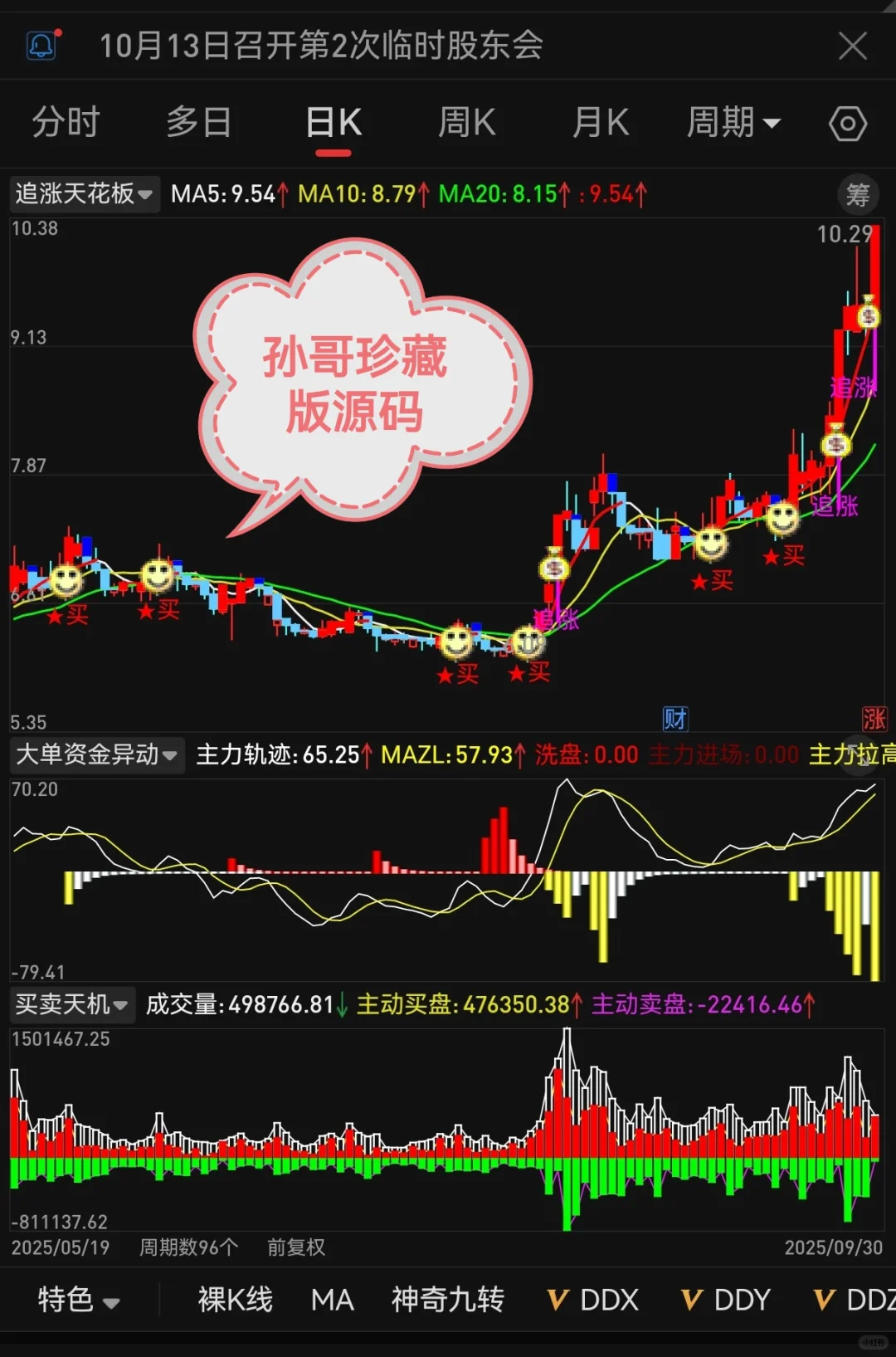 孙哥珍藏版tn6源码，无偿分享！