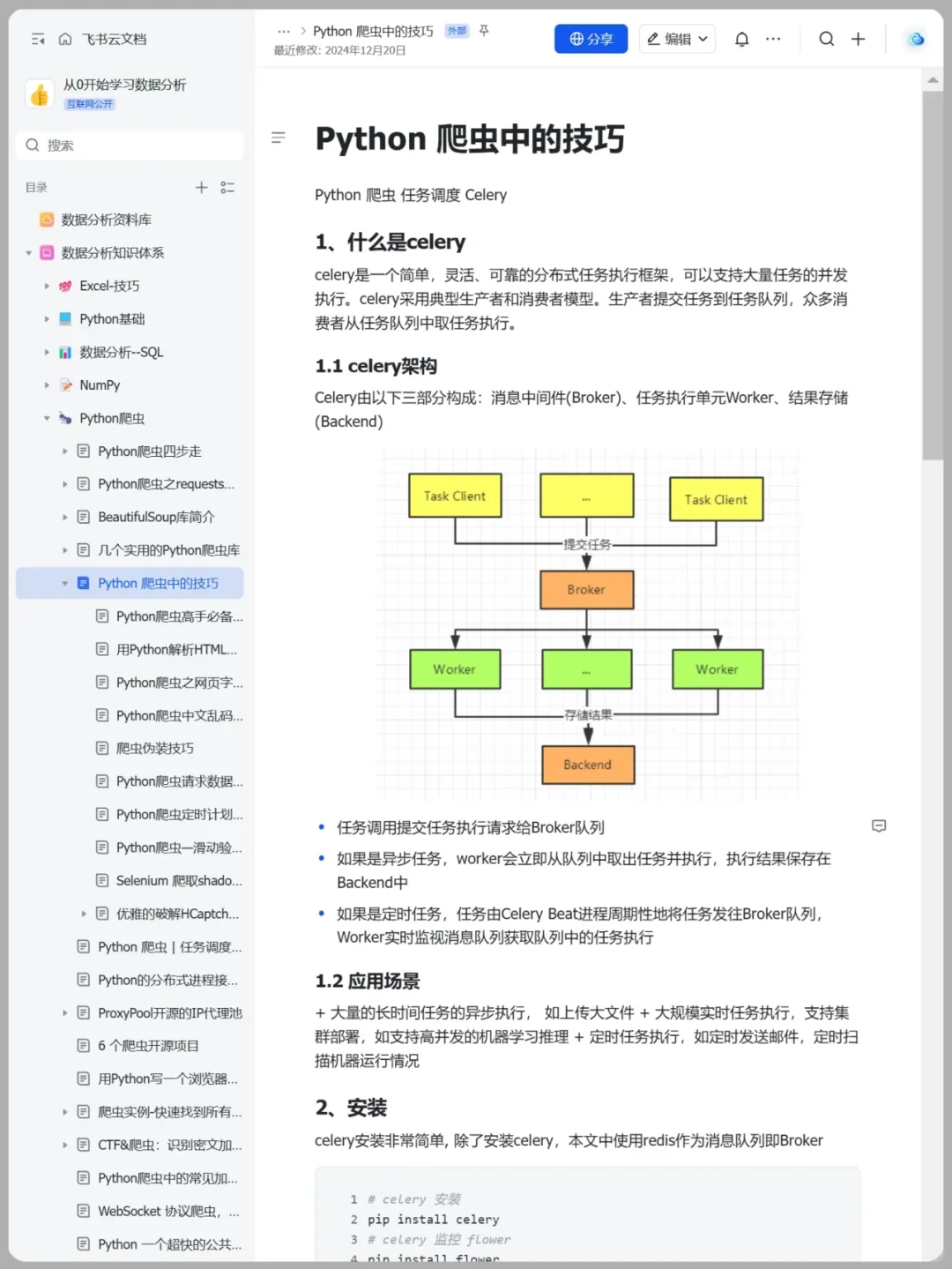 上班摸鱼写了篇Python爬虫教程