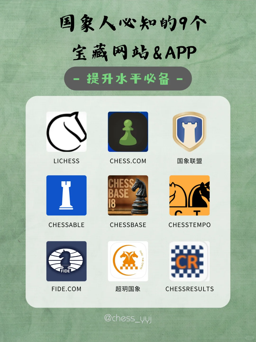 ♟️国象人必备！专业棋手私藏的9个app装备库