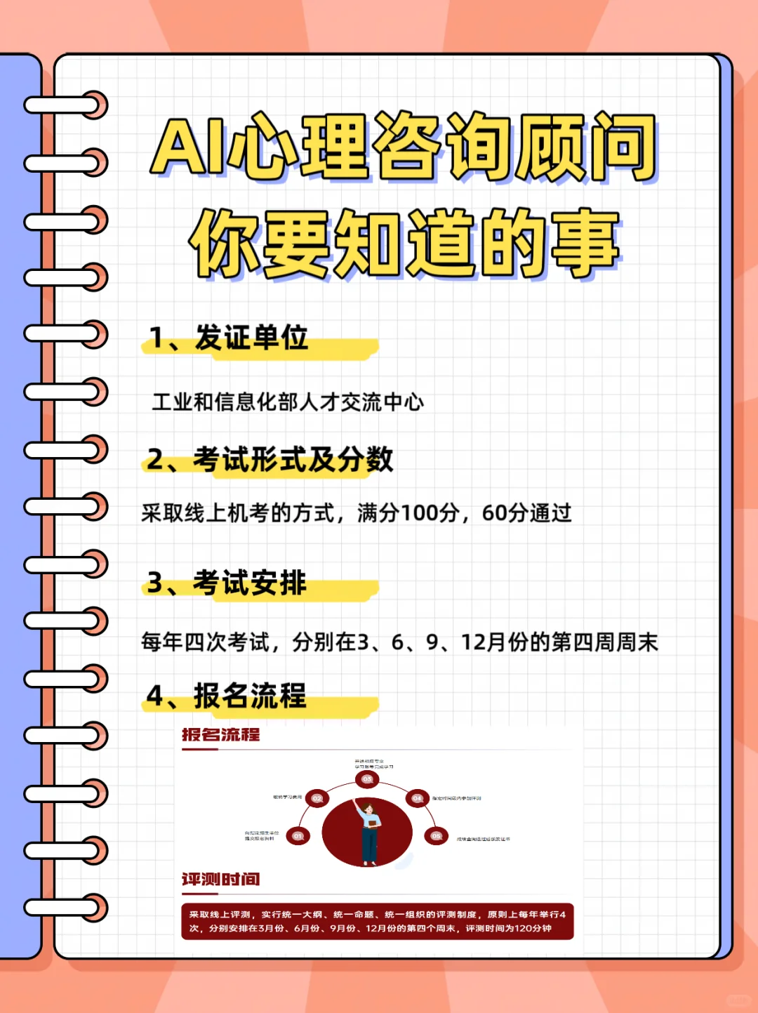 【AI心理咨询顾问】❗️❗️必须要知道的事✅