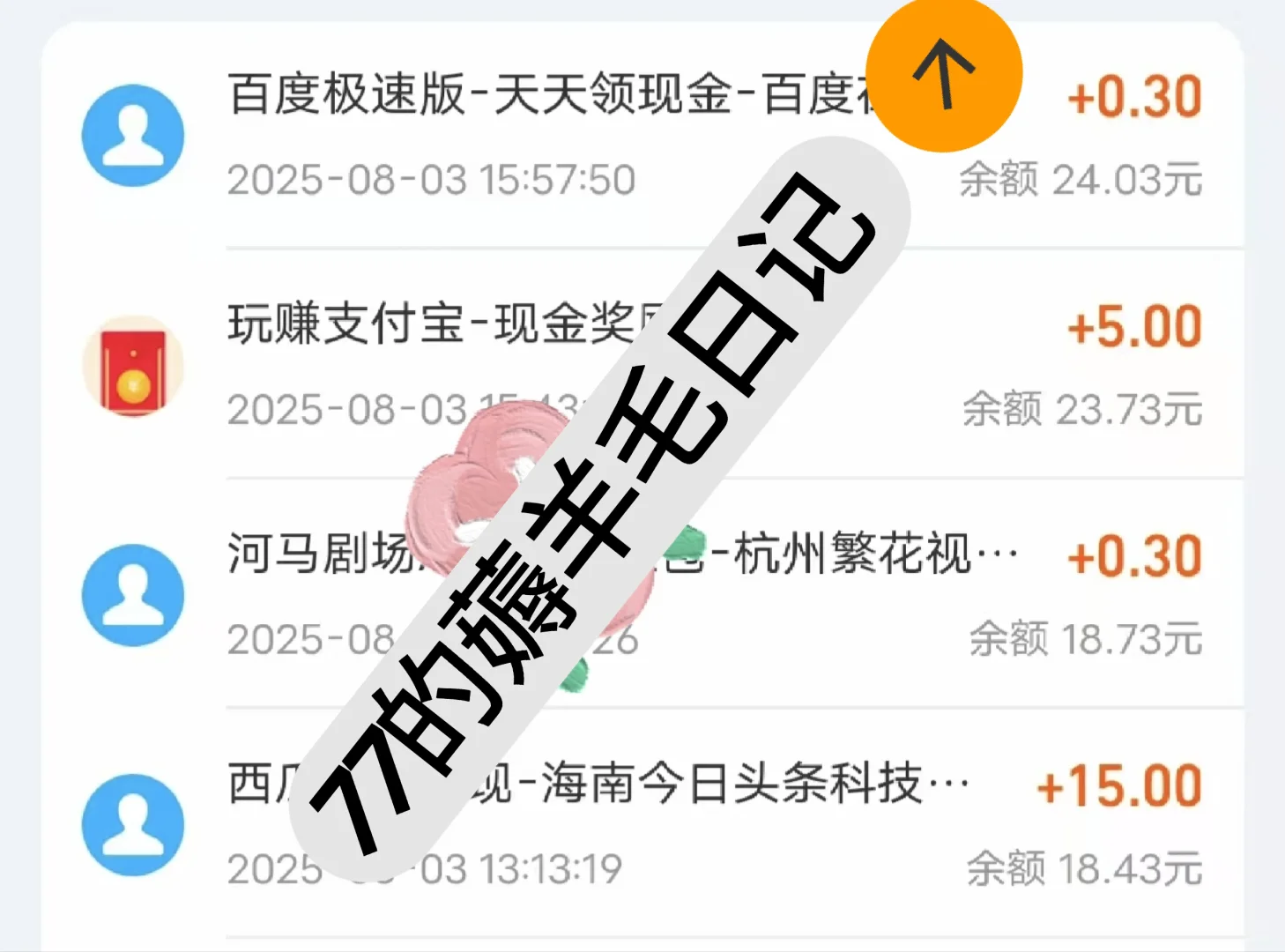 挑战一年薅羊毛5000元:Day179