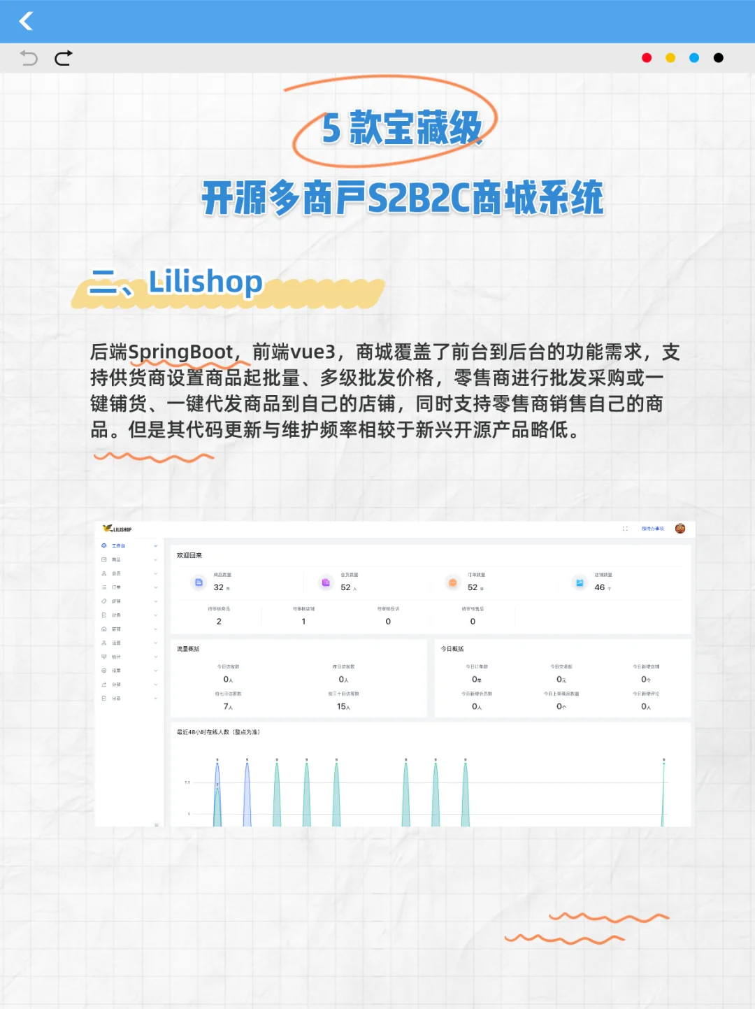 2025年五款宝藏级开源多商户S2B2C商城系统
