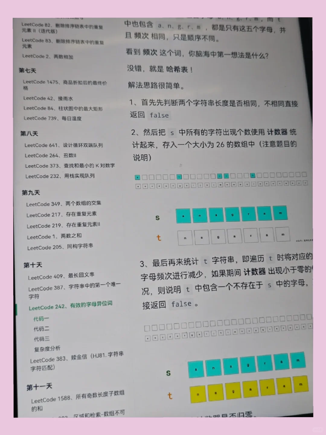 瞬间对Leetcode来了兴趣