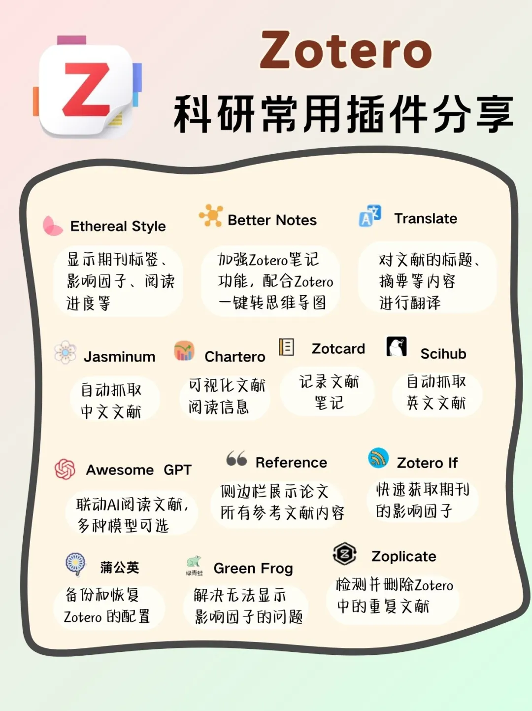 Zotero装了20+插件后，我悟了...