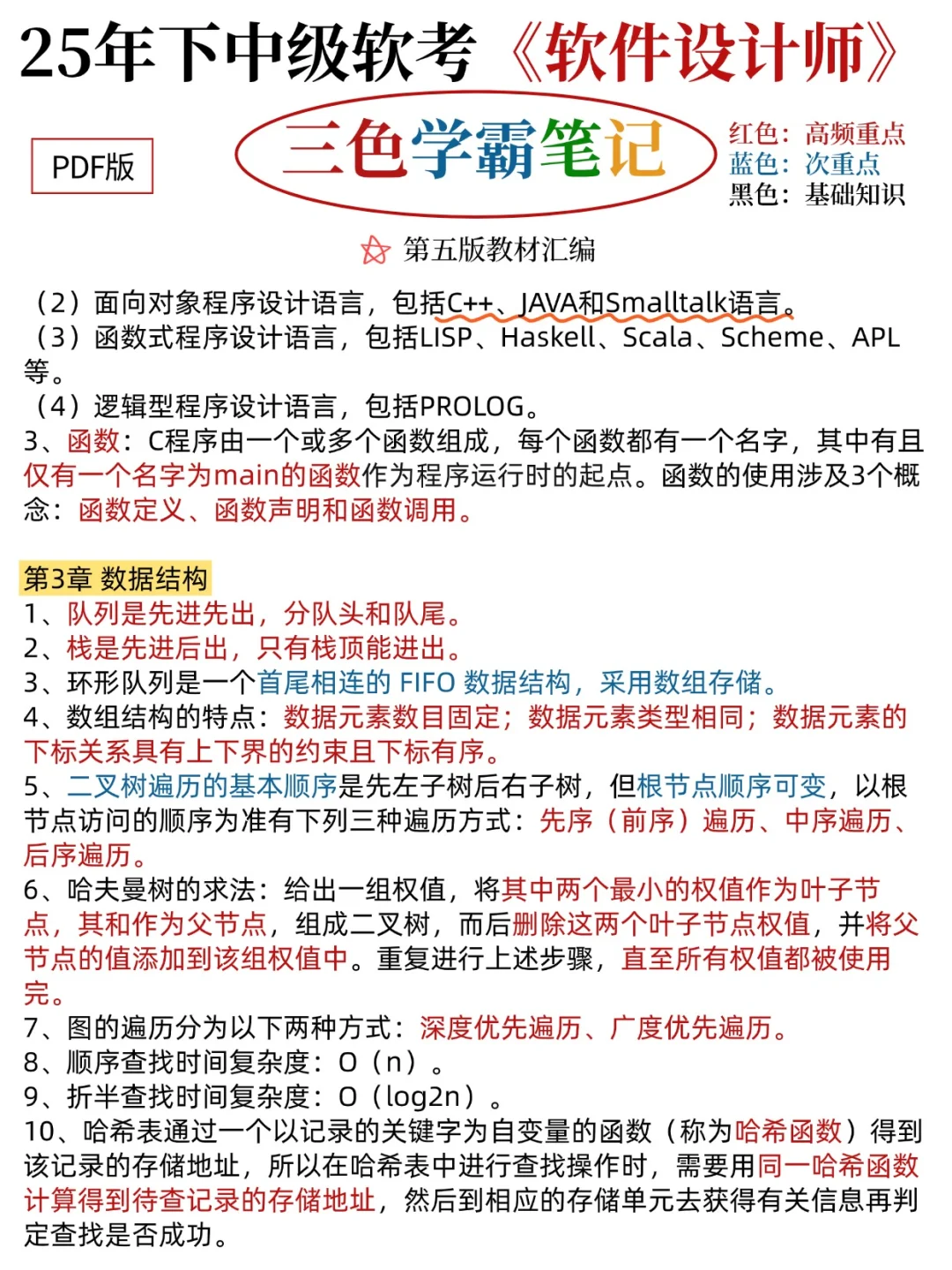 11.8软件设计师，就这10页纸，背完保底50+