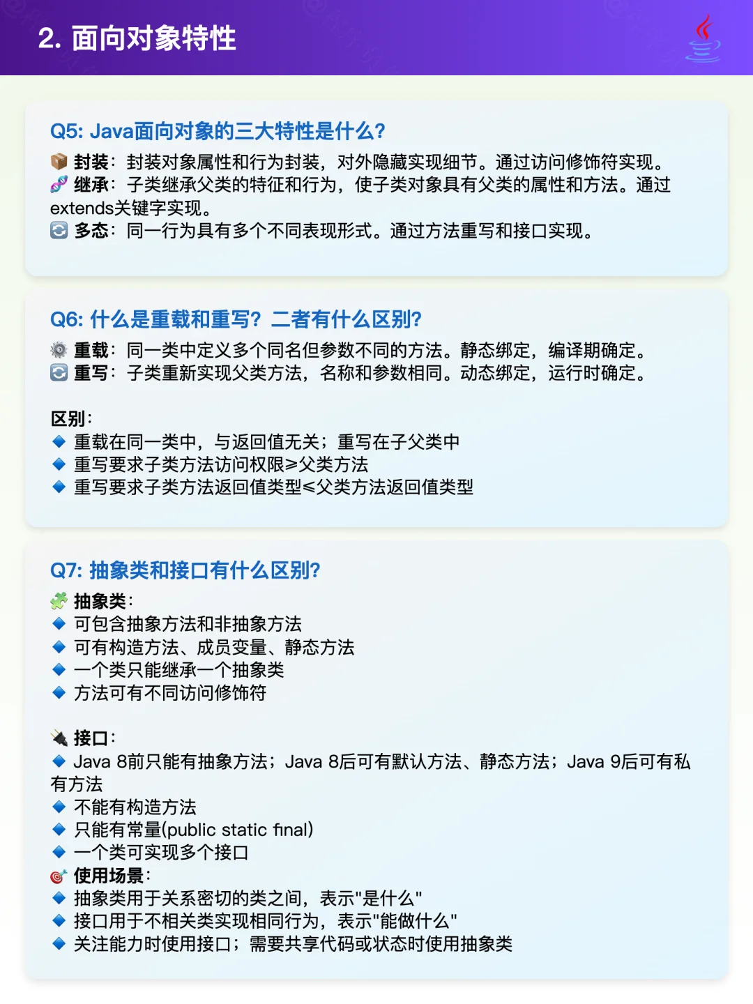 Java开发者必看！40道常见题目速记 💯