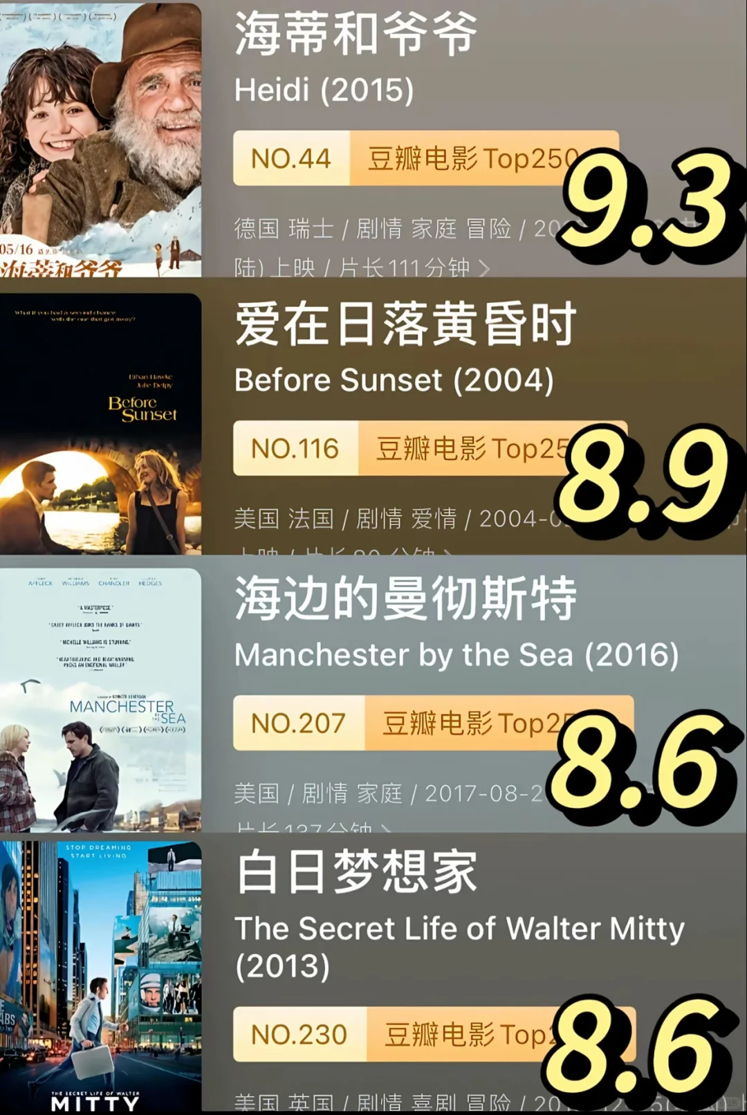 分享❗❗❗人生必看35部电影🎬