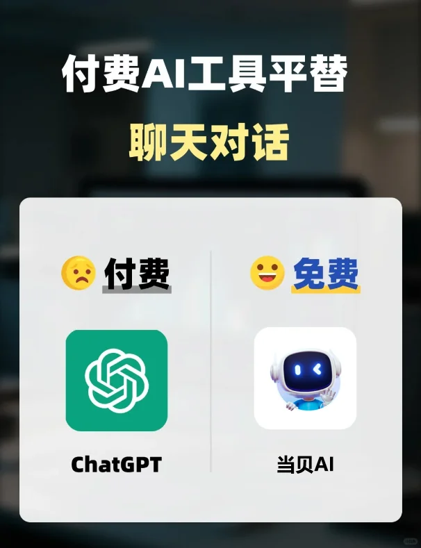 付费AI工具太贵！8个免费AI工具帮你省钱！