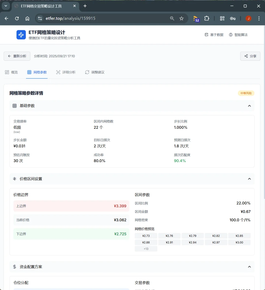 💻两天肝出一个ETF网格交易神器！供研究使用