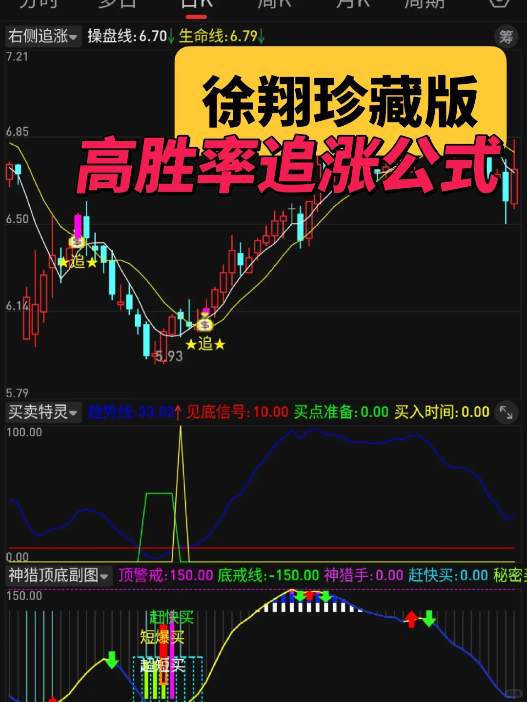 通达信【右侧追涨】公式，开辟了新思路👏