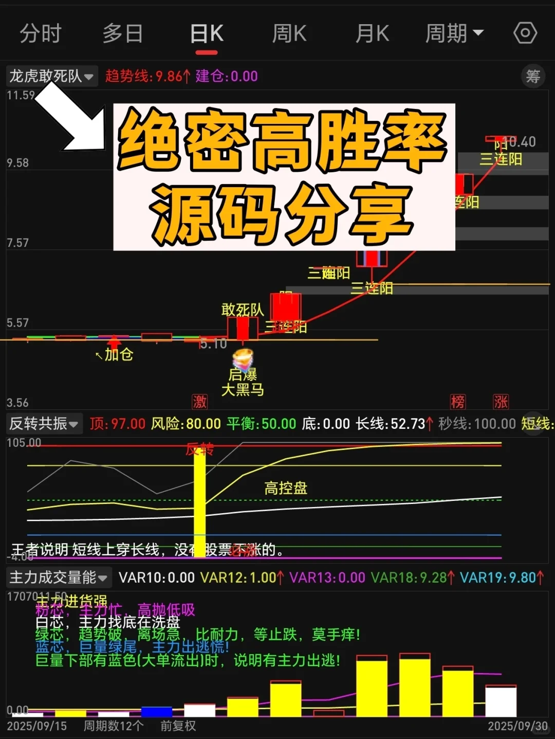 珍藏版绝密源码分享，手慢无！