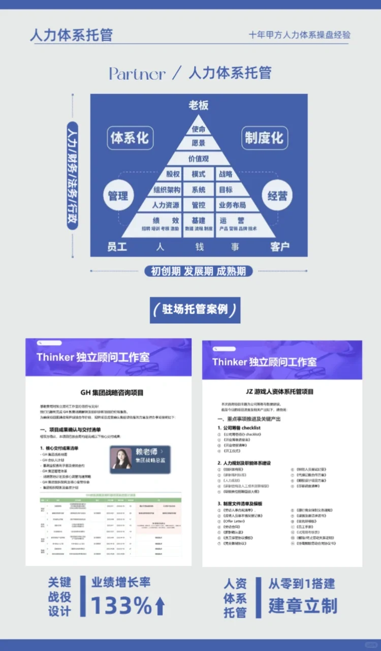 独立顾问｜HR体系托管+临时高管