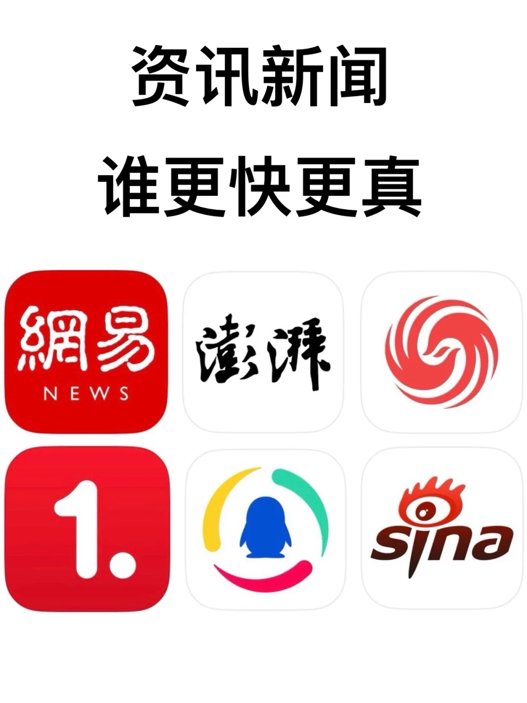 探索讨论一款更加真实有态度的资讯app