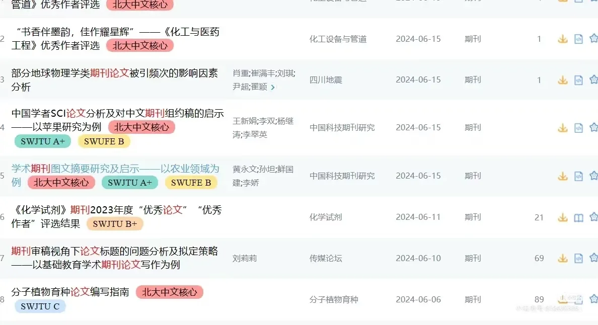 Easyscholar免费会员求赞！！！