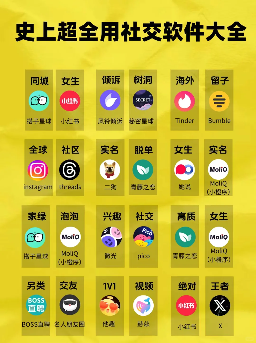 史上超全用社交软件大全