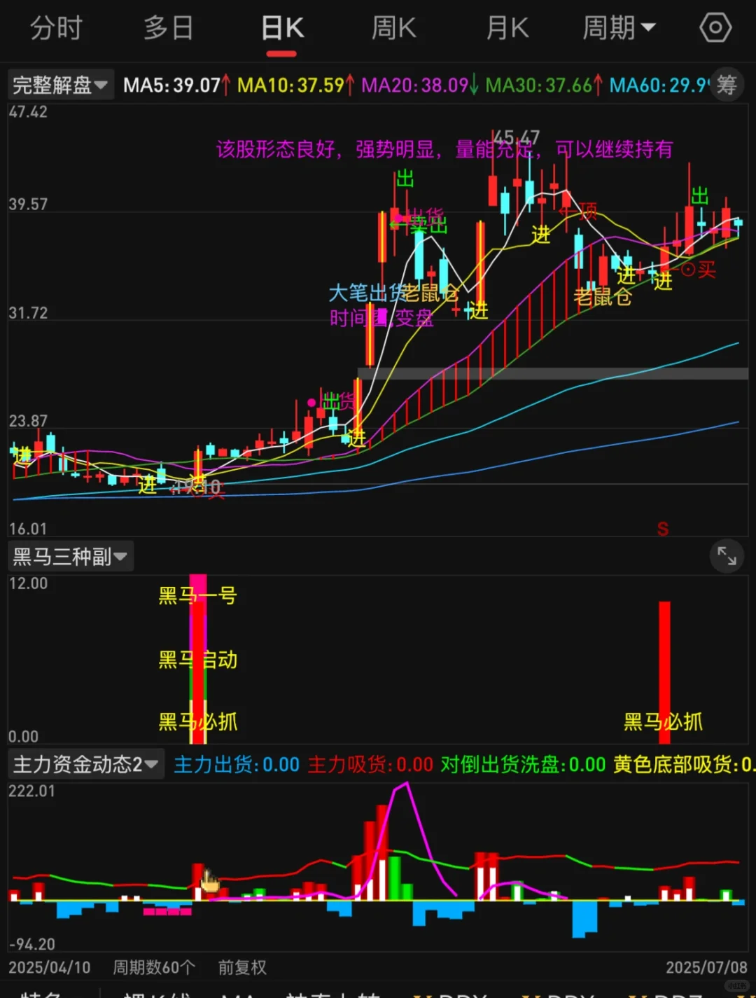A神珍藏源码，实践多次，开辟了新思路