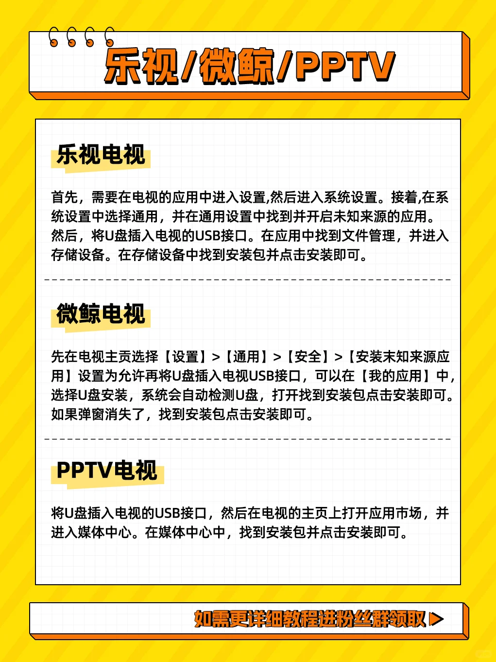 各品牌智能电视安装软件教程详解