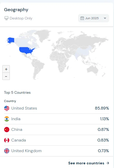 保姆级网站流量查询插件安装教程!!!