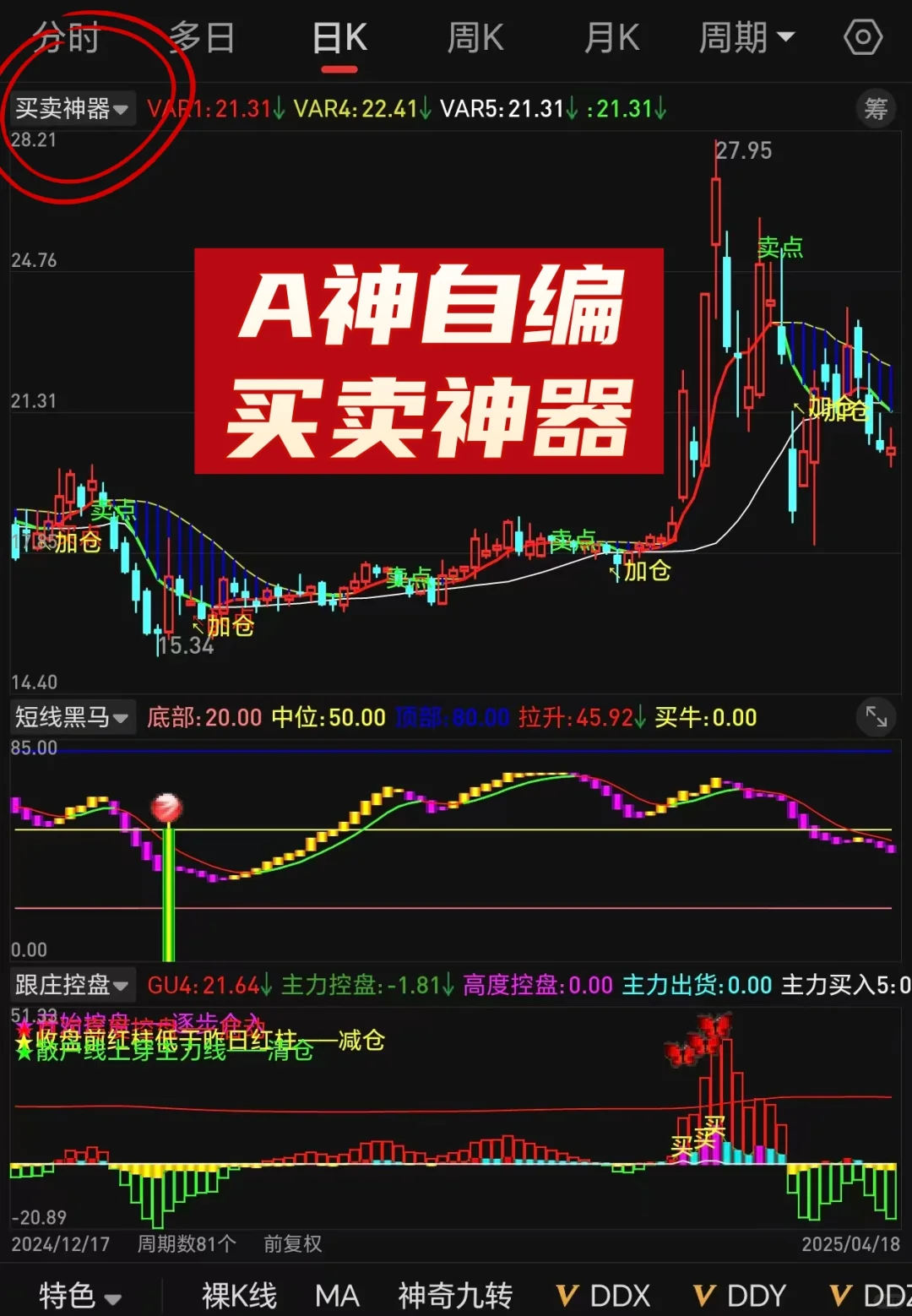 A神自编，高胜率源码《买卖神器》无偿分享