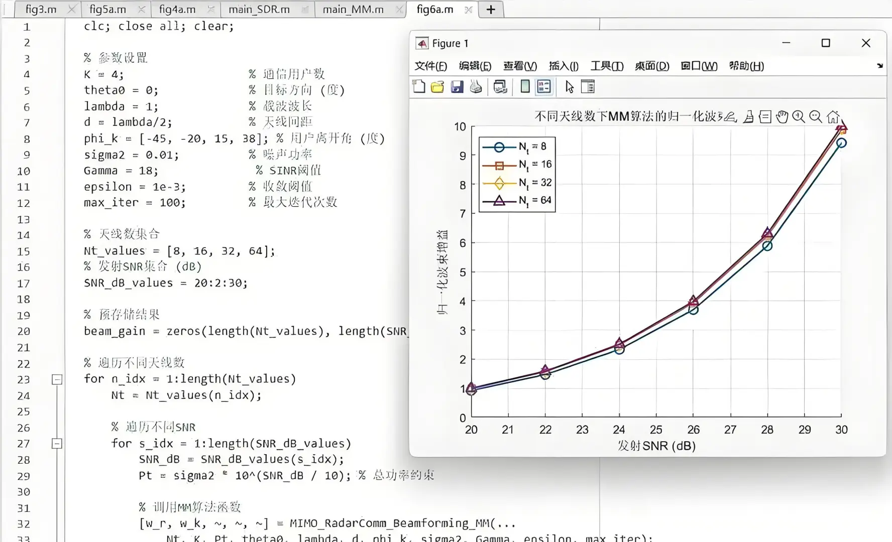 文献代码复现是学习中比较重要一环！跑通了