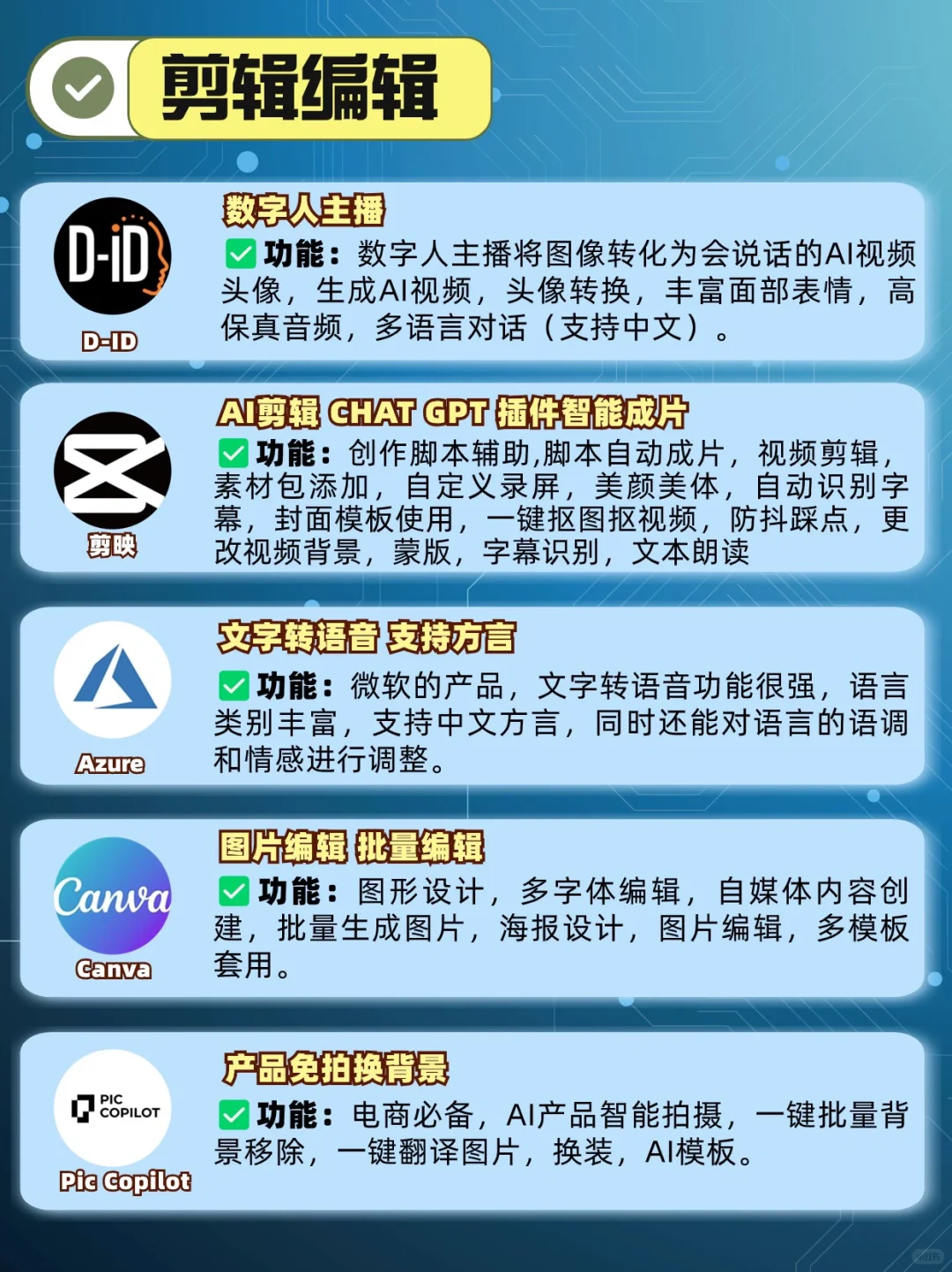 全行业Ai工具|20款实用AI工具分类✅