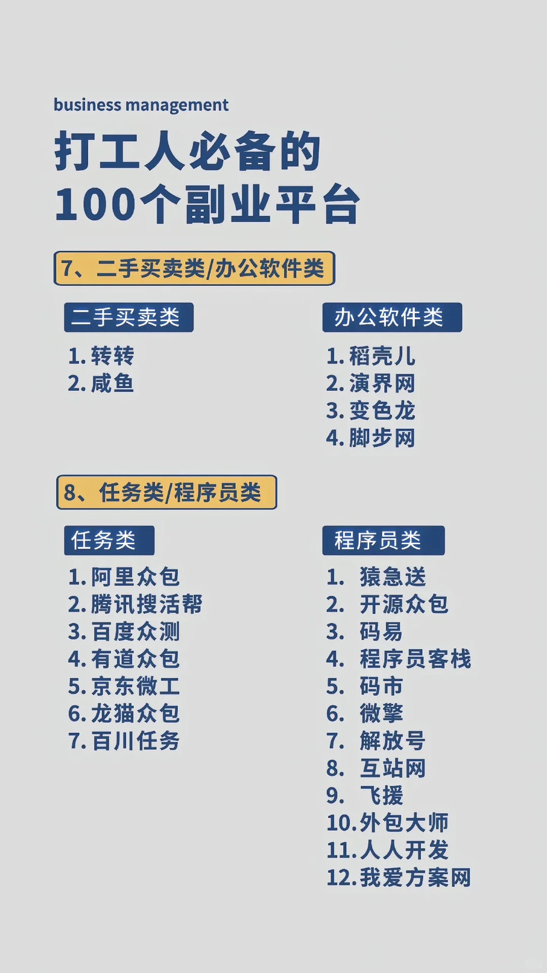 打工人的100个副业平台