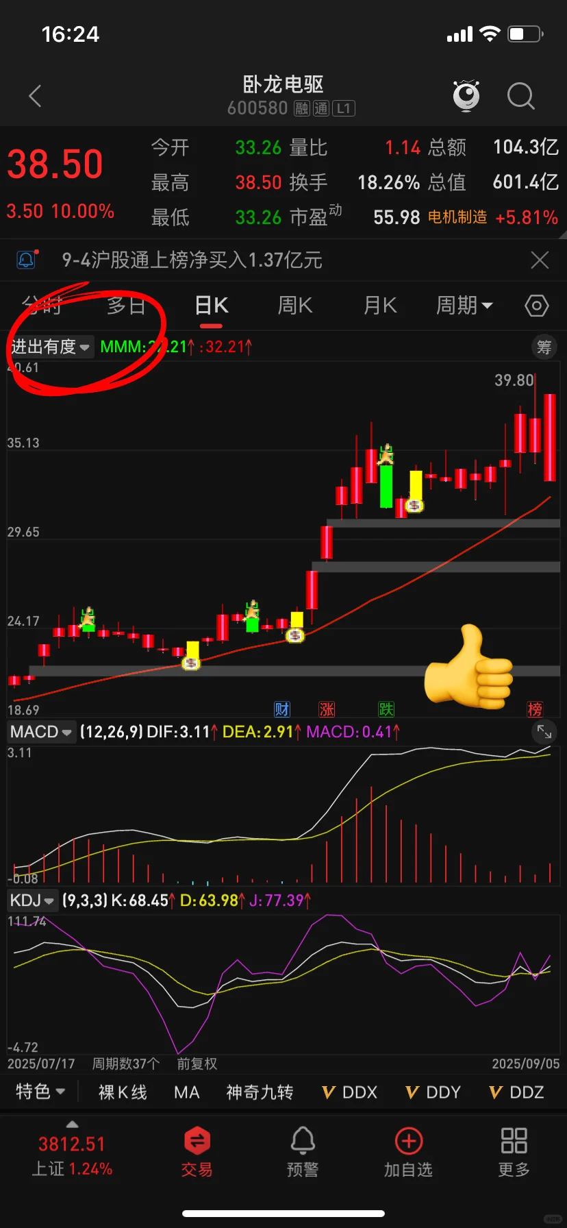 真正的游龙指标【进出有度】🌼