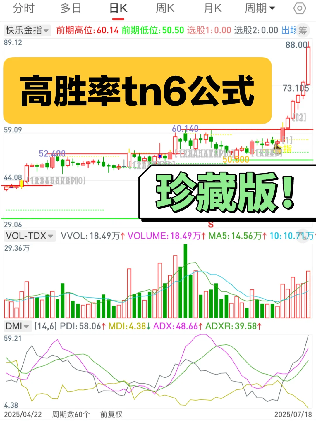 通达信手机版（快乐金指）源码编写，胜率98